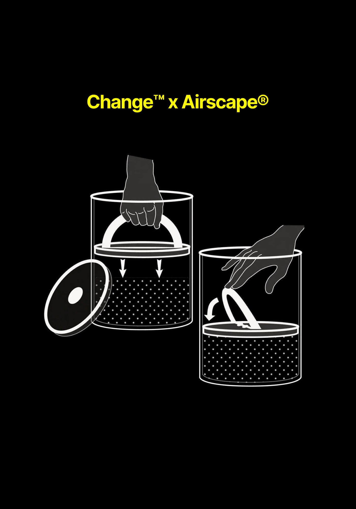 Change™ 1kg Container